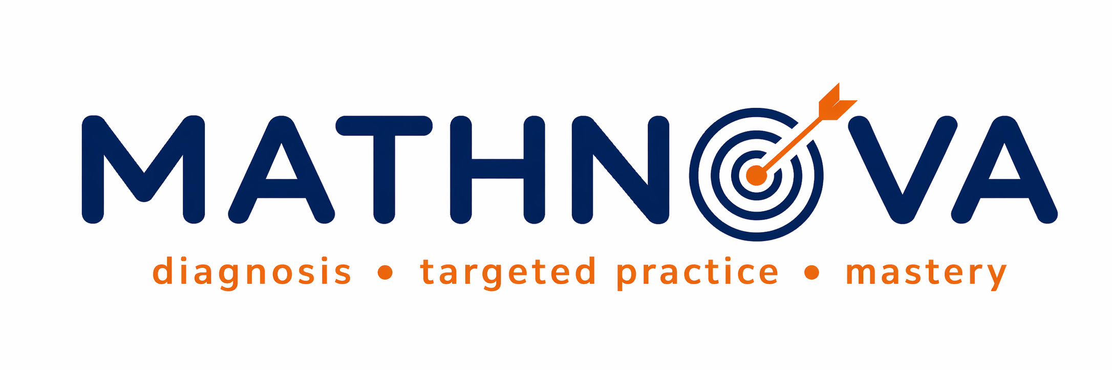 Mathnova