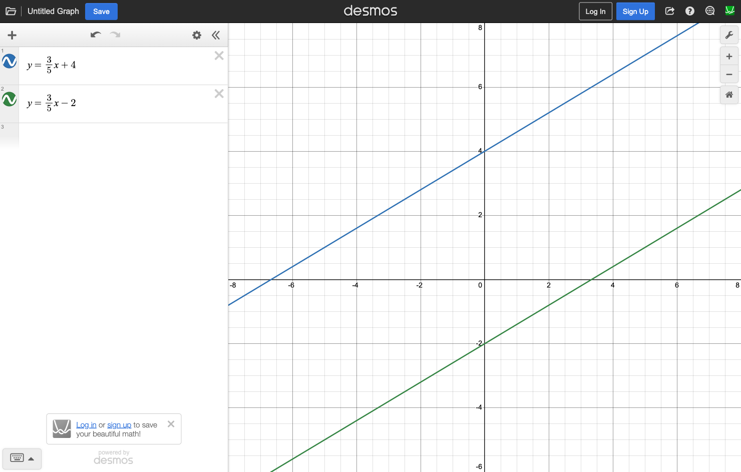 Two parallel lines y = (3/5)x + 4 and y = (3/5)x - 2 that never intersect