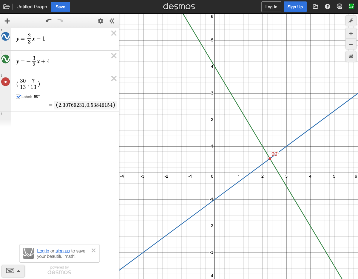 Two perpendicular lines y = (2/3)x - 1 and y = -(3/2)x + 4 crossing at 90 degrees