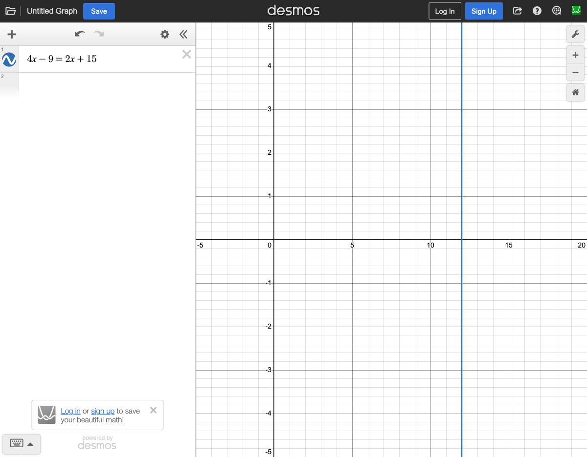 Equation 4x - 9 = 2x + 15 showing vertical line at x = 12
